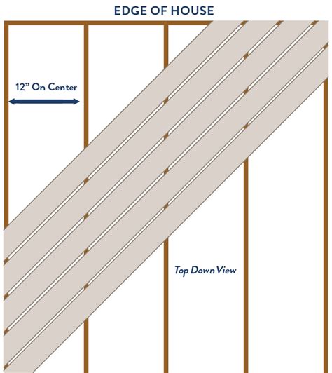 Deck Joist Spacing & Blocking: Proper Techniques | TimberTech