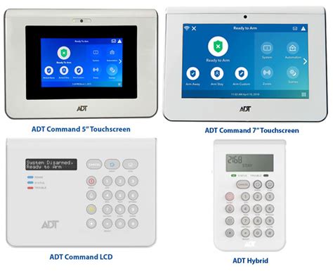 ADT Command Compatible Devices - Zions Security Alarms