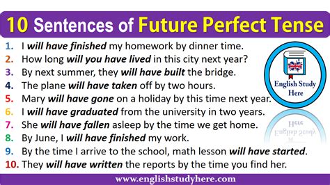 10 Sentences of Future Perfect Tense - English Study Here