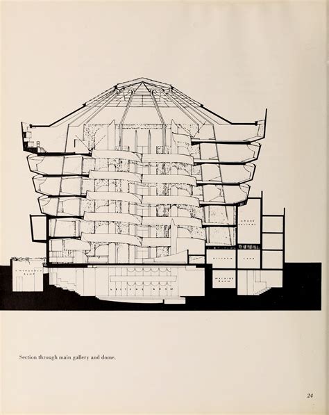 The Solomon R. Guggenheim Museum. Architect: Frank Lloyd Wright. — New ...