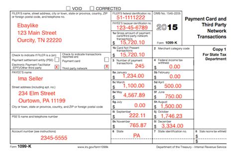 Understanding Your Tax Forms 2016: 1099-K, Payment Card and Third Party Network Transactions ...