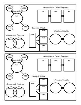 Text Structure Graphic Organizer - New & Even More Improved! by Mac Daniel