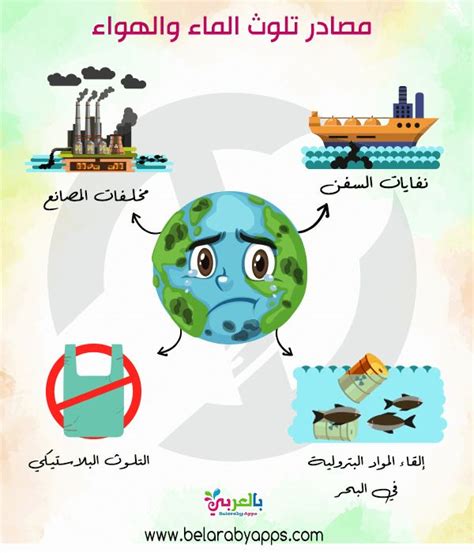 نتيجة بحث Google عن الصور حول ‪https://i0.wp.com/www.belarabyapps.com/wp-content/uploads/20 ...