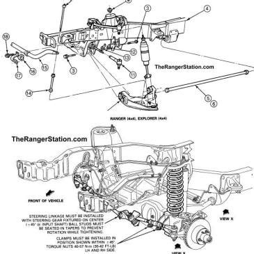 The Ford Ranger Front Suspension - The Ranger Station