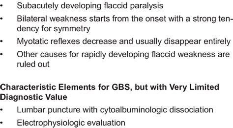 Best Info About How To Diagnose Guillain Barre Syndrome - Manchestertouch