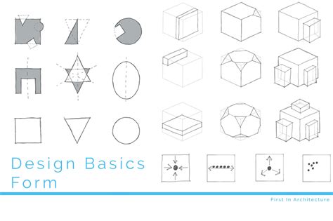 Architecture Design Basics - Form