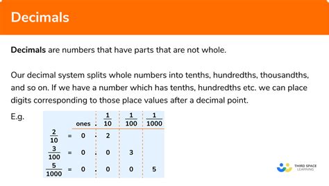 What Is Decimal Notation