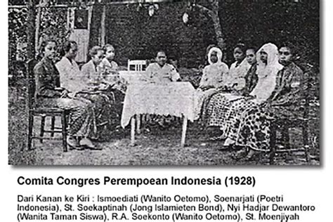 Wajib Tau, Ini Muasal Sejarah Hari Ibu - Nusawara