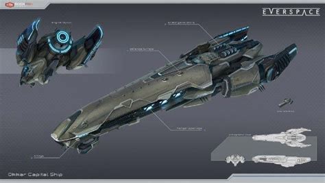 75 Cool Sci Fi Spaceship Concept Art & Designs To Get Your Inspired | Space ship concept art ...