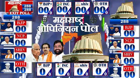 Maharashtra Assembly Election 2024 Opinion Poll | Exit Poll BJP Shiv ...