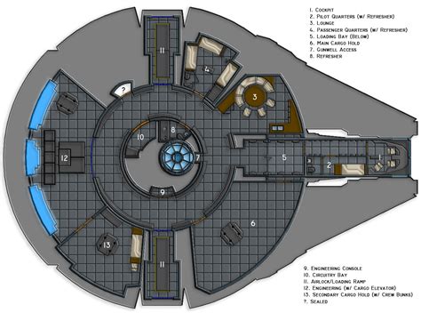 Rental YT-1300 Deckplan by Lord-Malachi on DeviantArt | Star wars ships design, Star wars ships ...