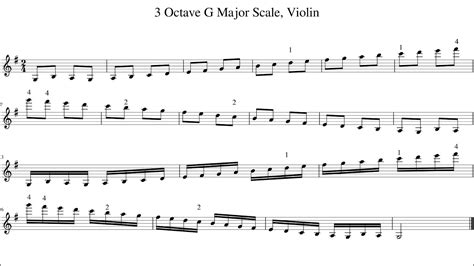 violin 3 octave g major scale finger patterns - badmedievaldogpaintings