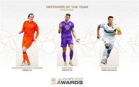 CPL Awards: Achinioti-Jönsson, Didić, Zator nominated for Defender of the Year – Canadian ...