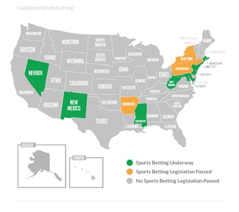 US Sports Betting Legal Tracker: State by State Status | SBD