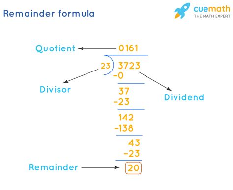 Remainder Math