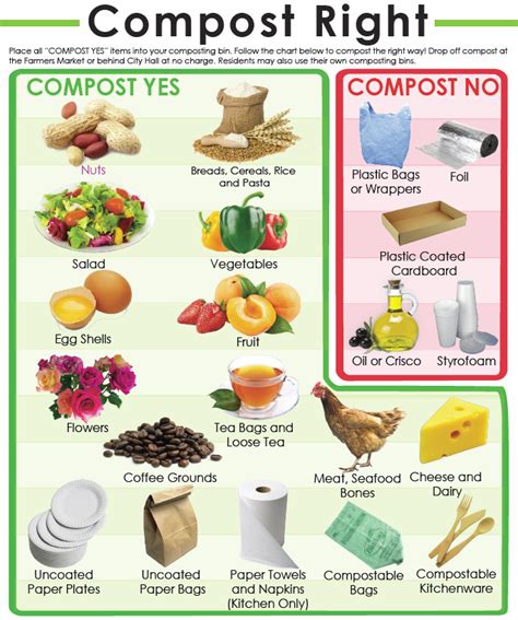 Falls Church Composts | Falls Church, VA - Official Website