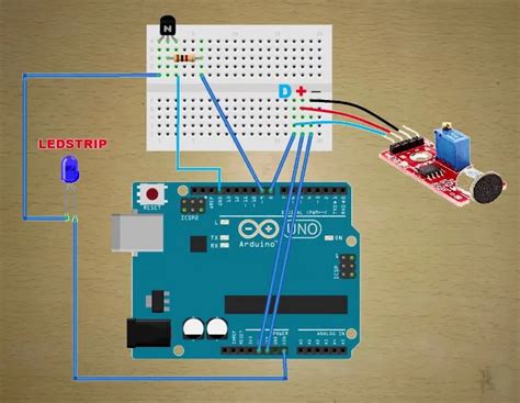 7 great arduino projects for beginners with code in 2022 – Artofit