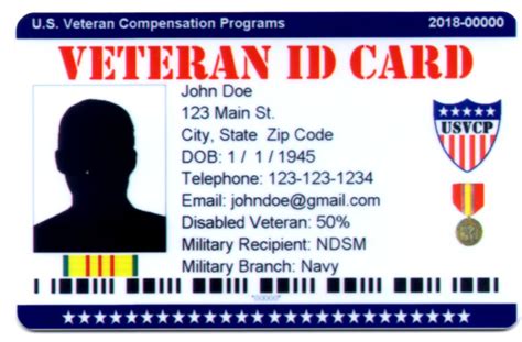 U.S. Veteran Compensation Programs