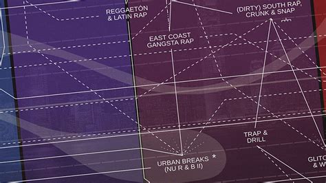 This Interactive Map Of Music Genres Will Take Up The Rest Of Your Day