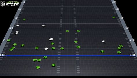 NFL Picks Week 13, Predictions: Expert Bets for Every Game