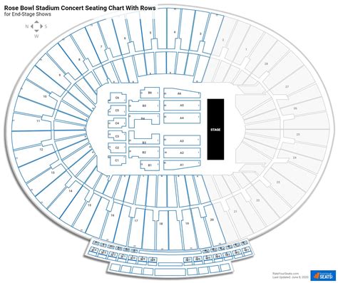 Rose Bowl Stadium Seating Charts for Concerts - RateYourSeats.com