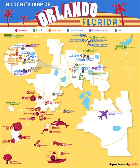 A Map of Orlando, Florida: Tourist Spots Vs. Local's Stuff : MapPorn