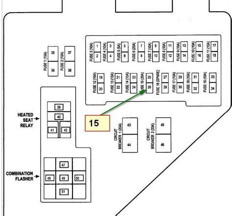 2008 Dodge Ram 1500 Interior Fuse Box Diagram