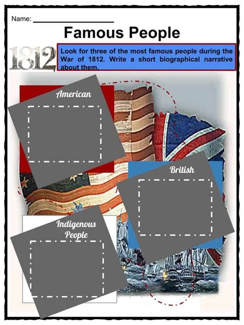 War of 1812 Facts, Information & Worksheets For Kids | War of 1812, War ...