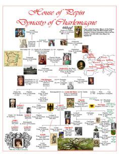 The French Monarchy: House of Valois | history map of europe | Monarchy family tree, Royal ...