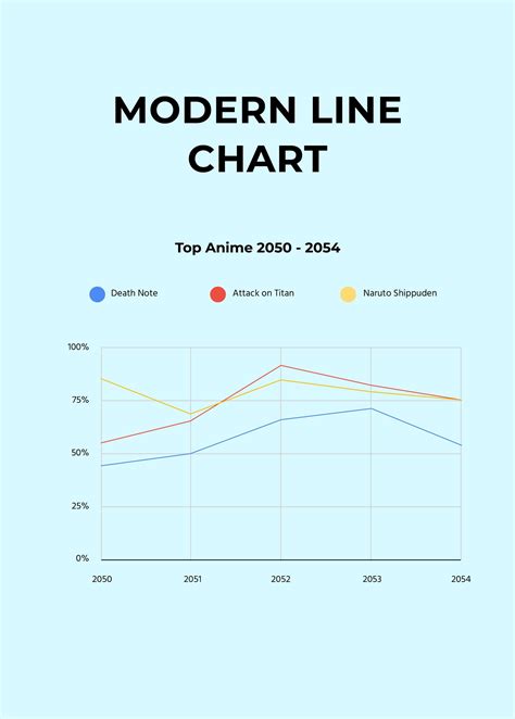 Perfect Info About Free Line Chart Vertical Diagram - Pianooil