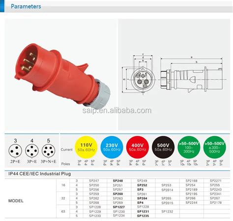 European Standard Iec60309-2 Industrial Plug And Socket 380v 32a (sp-4) - Buy Industrial Plug ...