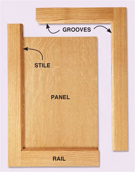 Frame and Panel Door - Popular Woodworking Magazine