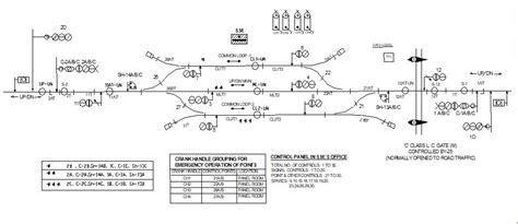 Railway Signalling Diagrams Archives - Railway Signalling Concepts