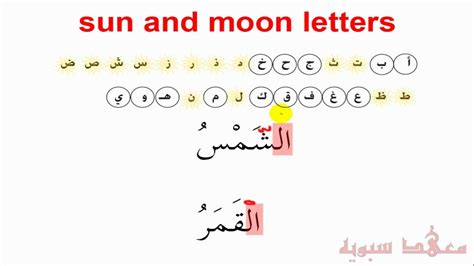 Lesson 23: Sun and Moon Letters - YouTube