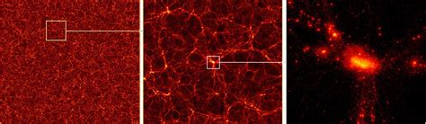 STRUCTURES Blog | The Cosmic Web of Galaxies, Dark Matter and How It ...