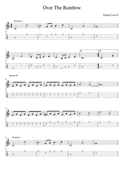 Somewhere Over The Rainbow Easy Ukulele Tab - FINGERSTYLE GUITAR