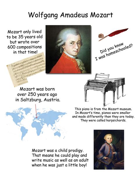 Wolfgang Amadeus Mozart - Music History for Kids | Mozart music, Homeschool music, Music history