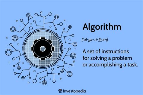 What an Algorithm Is and Implications for Trading