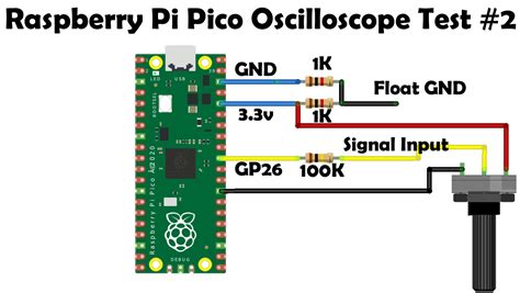 Raspberry Pi Pico Oscilloscope for your Smart Phone or Tablet, Scoppy Oscilloscope