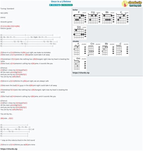 Chord: Once in a Lifetime - One Direction - tab, song lyric, sheet ...