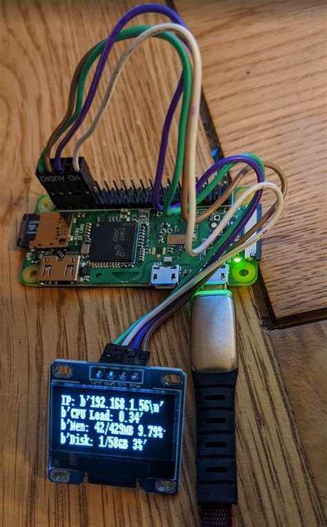 Raspberry Pi – how to configure 0.98” OLED I2C Display – rozenek.com