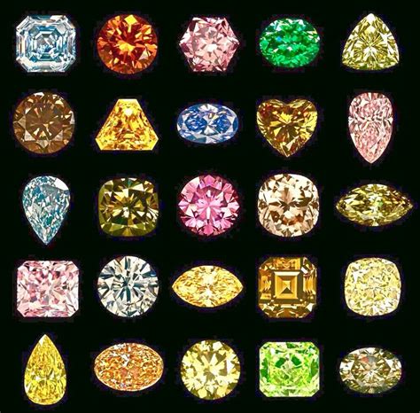 Best Value For Money Diamond Colour at David Richardson blog