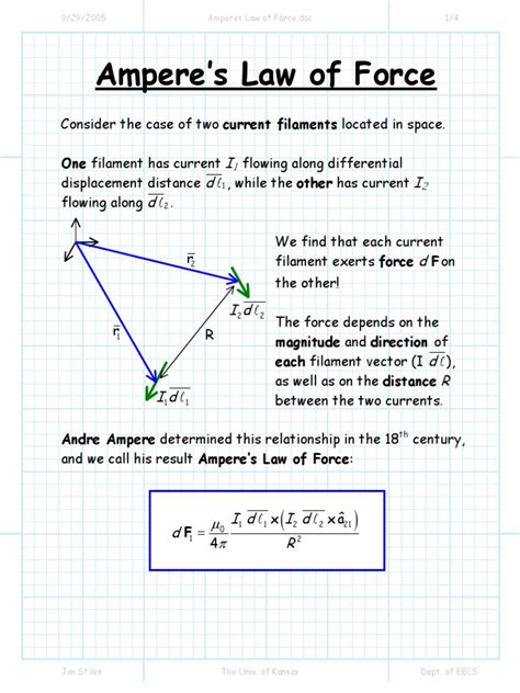 Amperes Law of Force | Mathematical Physics | Euclidean Vector