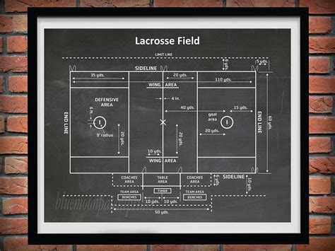 Lacrosse Field Diagram, Lacrosse Decor, Lacrosse Patent Print, Lacrosse Wall Art Gift, Lacrosse ...