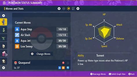 How to check EVs in Pokémon Scarlet and Violet, answered - Dot Esports