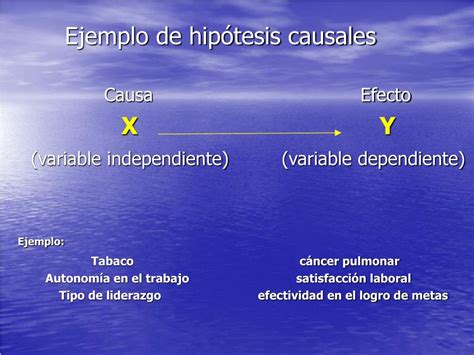 Hipotesis De Causa Y Efecto Ejemplo Ejemplo Sencillo | Images and Photos finder