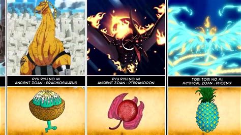 ALL ANCIENT AND MYTHICAL ZOAN FRUITS IN THE ANIME - YouTube