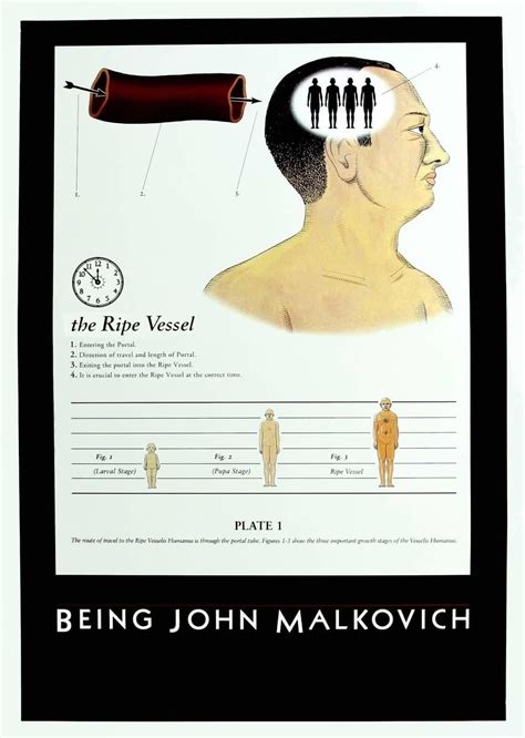 Being John Malkovich (1999) - Posters — The Movie Database (TMDB)