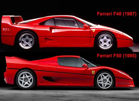 Ferrari F40 Ferrari F50 in 2023 | Ferrari f40, Ferrari, Dream cars