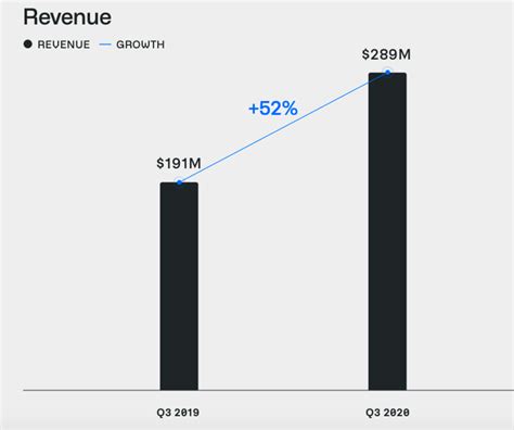 Why I Own Palantir Stock (NYSE:PLTR) | Seeking Alpha